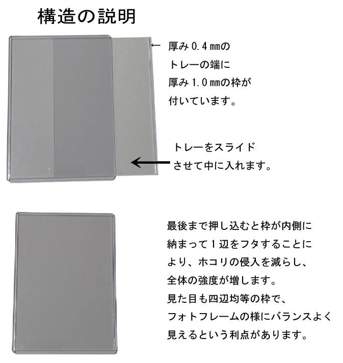 トレカ・チェキ用4方向ガード「四方サン硬質ケース」　5枚入り　　（B8/L判/A6）